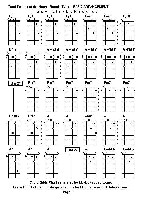 Chord Grids Chart of chord melody fingerstyle guitar song-Total Eclipse of the Heart - Bonnie Tyler  - BASIC ARRANGEMENT,generated by LickByNeck software.